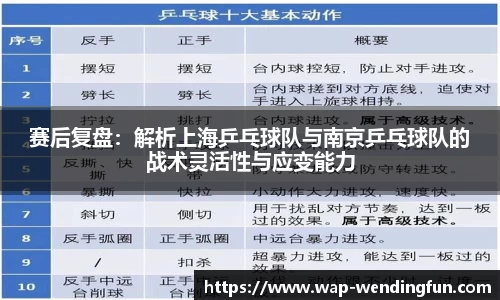 赛后复盘：解析上海乒乓球队与南京乒乓球队的战术灵活性与应变能力