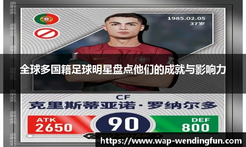 全球多国籍足球明星盘点他们的成就与影响力
