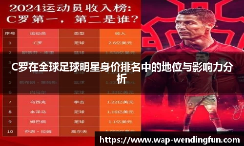 C罗在全球足球明星身价排名中的地位与影响力分析